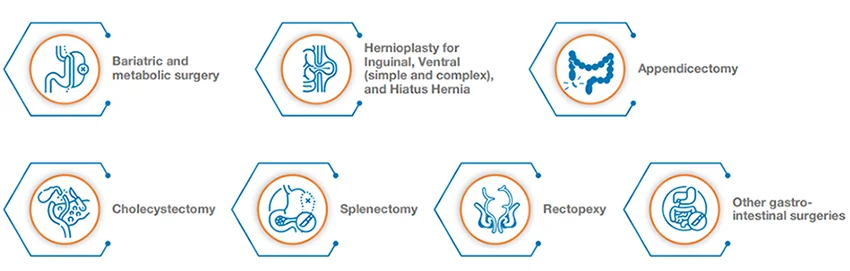 Applications of Robotic Surgeries